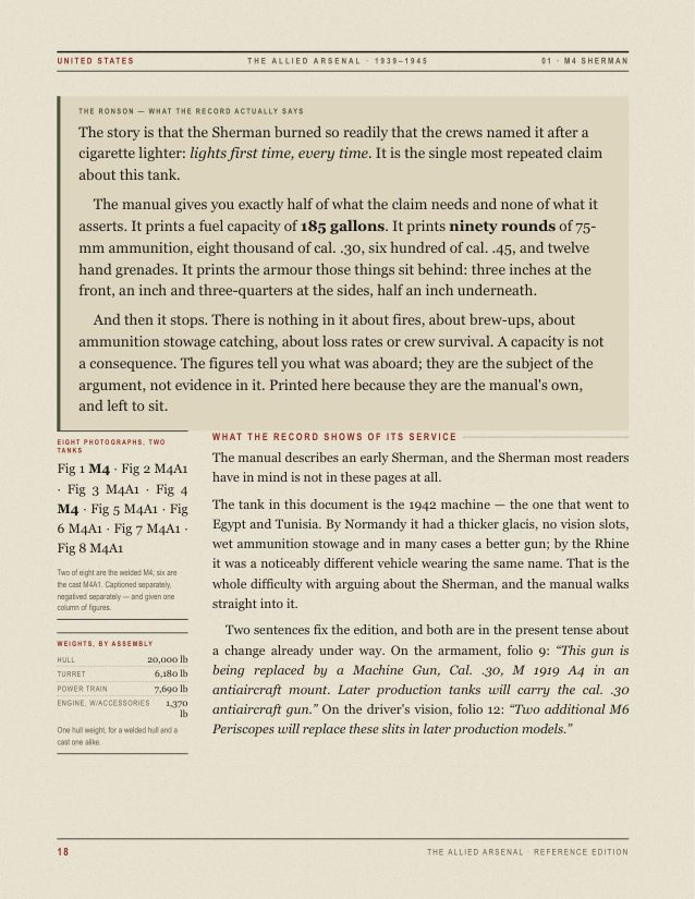 Folio 18, headed 'The Ronson — what the record actually says'. The text weighs the claim that Sherman crews named the tank after a cigarette lighter against the manual, which prints a fuel capacity of 185 gallons and ninety rounds of ammunition and then stops. The outer register carries two evidence blocks: 'Eight photographs, two tanks', listing which figure shows which mark, and 'Weights, by assembly' — hull 20,000 lb, turret 6,180 lb, power train 7,690 lb, engine with accessories 1,370 lb.