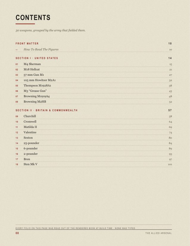Folio 8, the contents page. Thirty weapons grouped by the army that fielded them, numbered 01 to 18 on this leaf, each on a dotted leader line running to its page number — M4 Sherman 15, M18 Hellcat 21, 57 mm Gun M1 27, through to Sten Mk V at 101. A rule at the foot reads 'Every folio on this page was read out of the rendered book at build time · none was typed'.