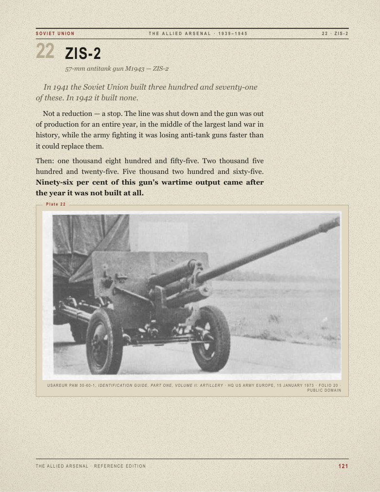 ZiS-2 chapter, page 121