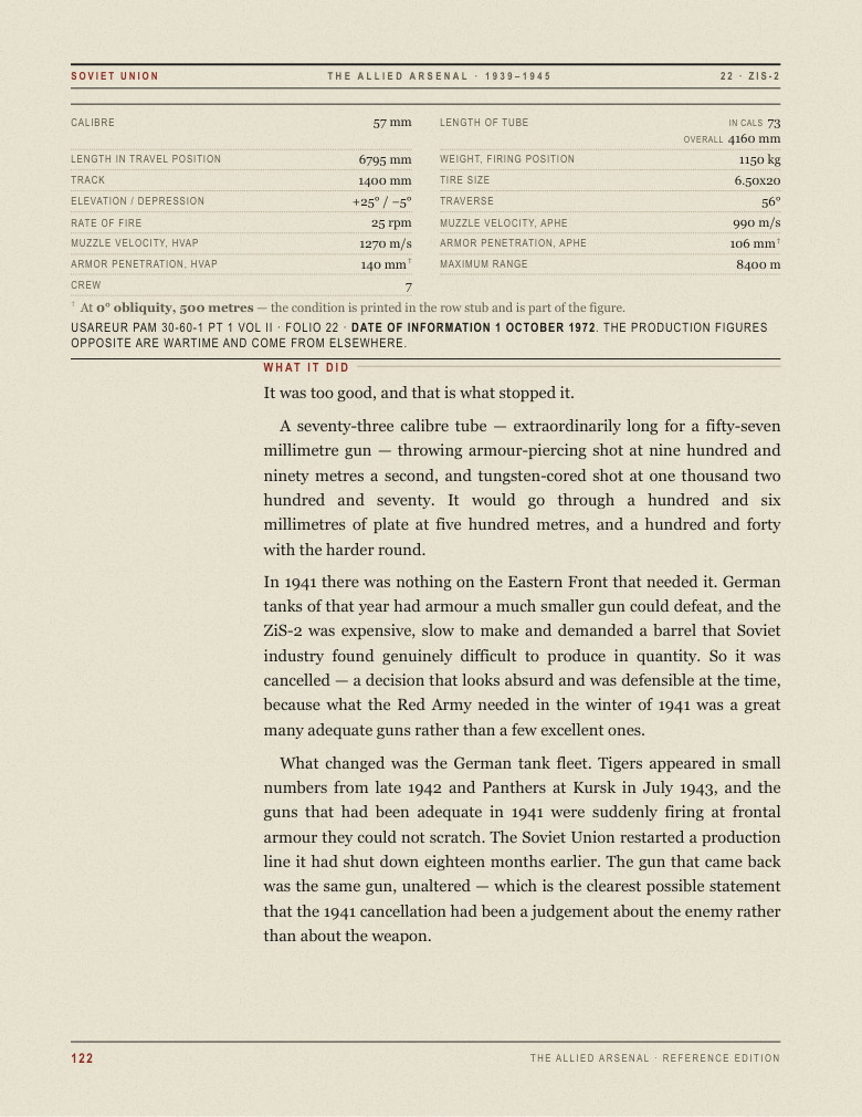 ZiS-2 chapter, page 122